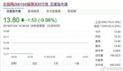 新鮮事看新鮮，一起看一下互聯(lián)網(wǎng)界的關(guān)心視角