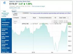 看新鮮事，了解互聯(lián)網(wǎng)新鮮事